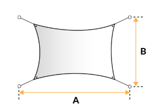 Rectangle canopy dimension guide