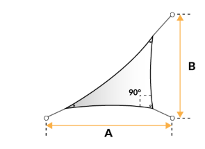Right angle triangle canopy dimension guide