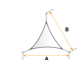 Triangle canopy dimension guide